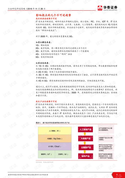 尋找拐點 2020年計算機軟硬件行業(yè)投資策略分析