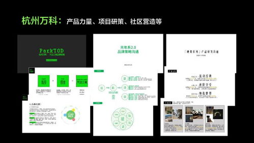專業設計服務，助力地產品牌價值躍升